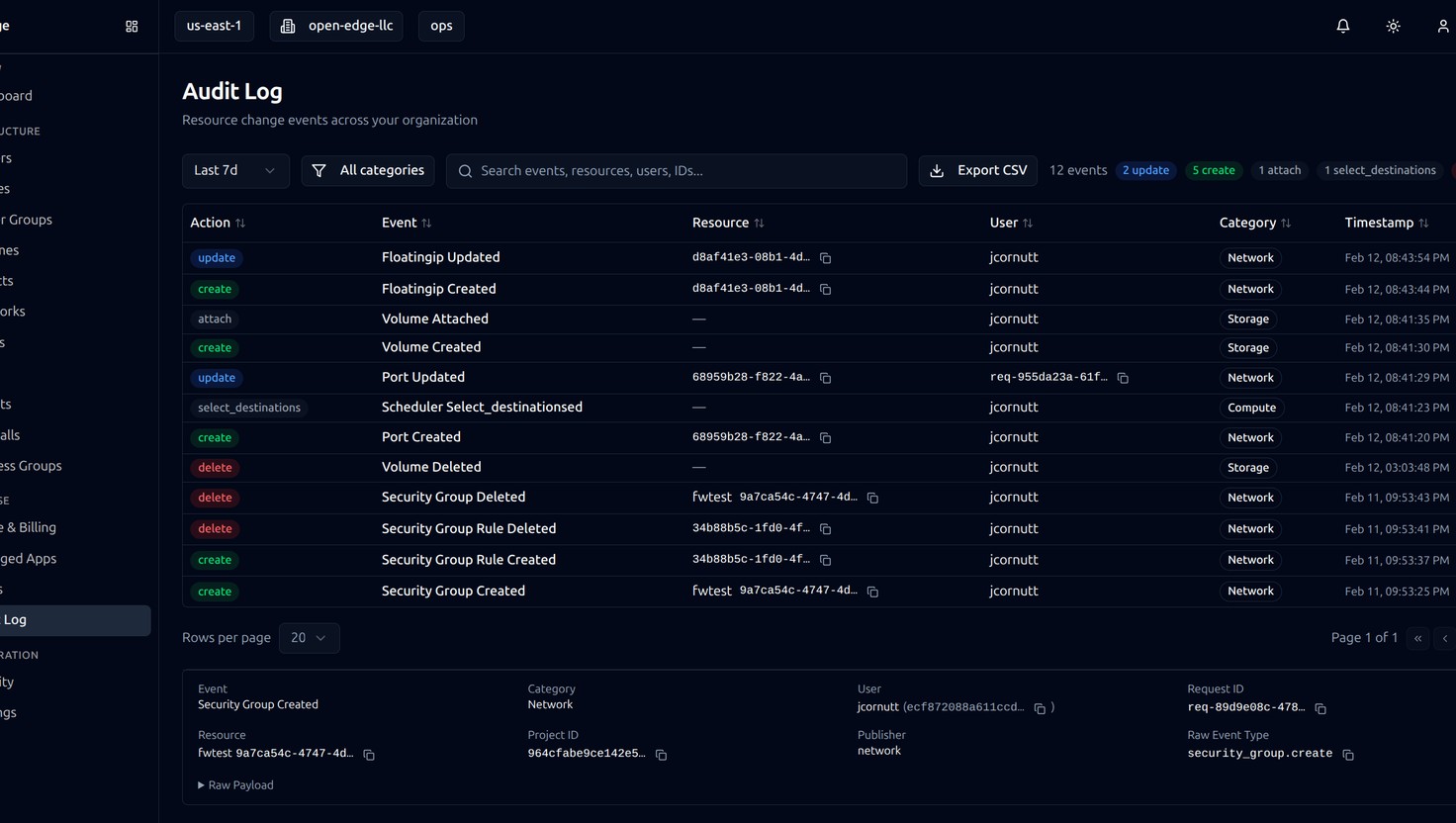 Open Edge audit log showing resource change events with action types, users, categories, and timestamps